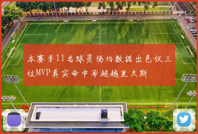 本赛季11名球员场均数据出色仅三位MVP真实命中率超越里夫斯